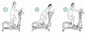 gambar latihan cross trainer